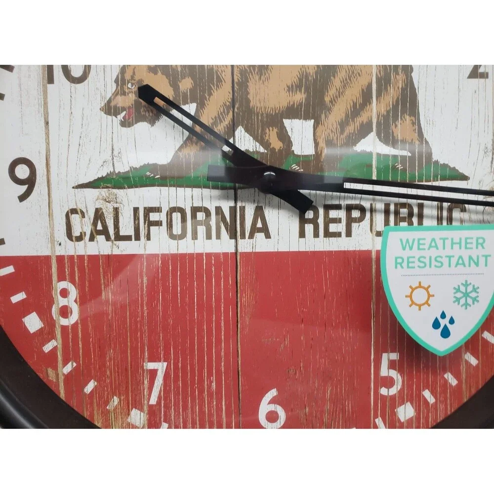 X-Large Plastic Outdoor Wall Clock, app.16